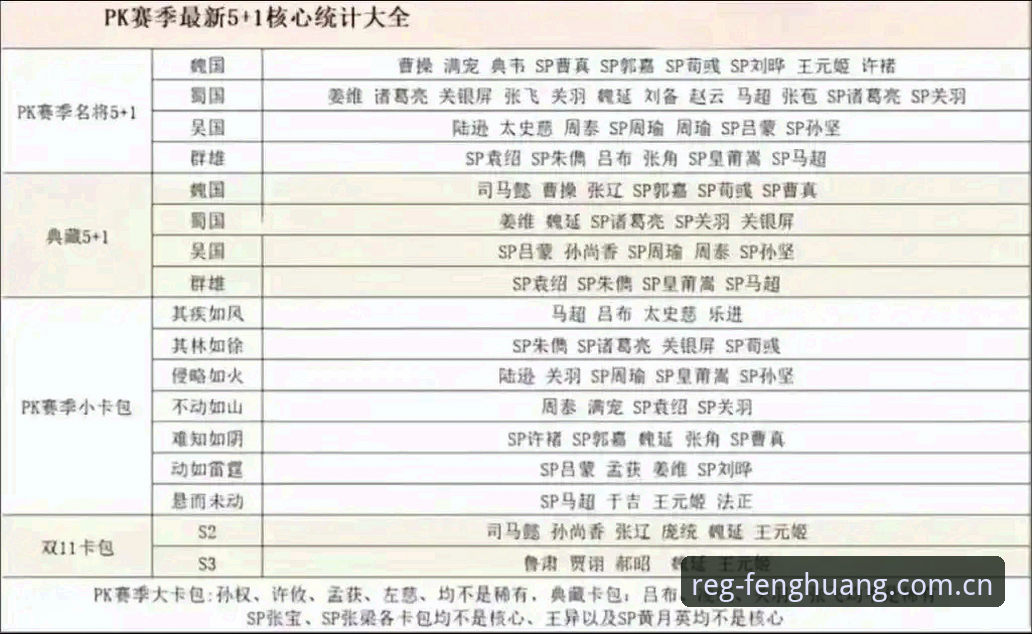 凤凰体育苹果版评测：5个核心功能与3大使用技巧带你玩转2025赛季