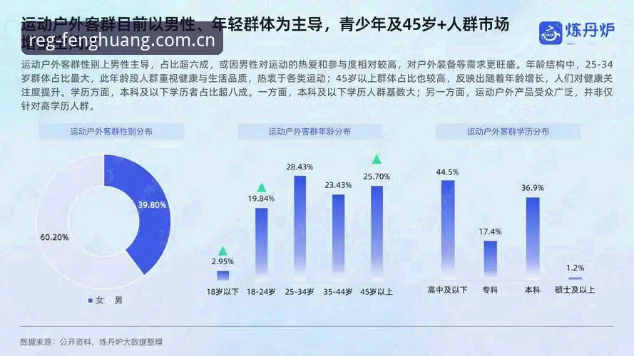 凤凰体育CN官网常见问题 2025赛季前瞻:凤凰体育CN官网常见问题深度解析与行业趋势最新动态