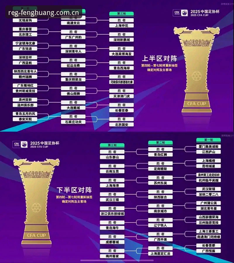 U17世界杯抽签深度解析：中国足球新生代的破局之路