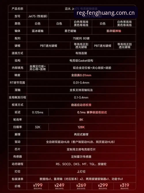 凤凰体育功能特点最新版实用指南：从VIP数据包到全设备适配的完整评测